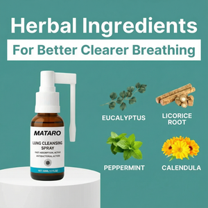 Lung Cleansing Spray